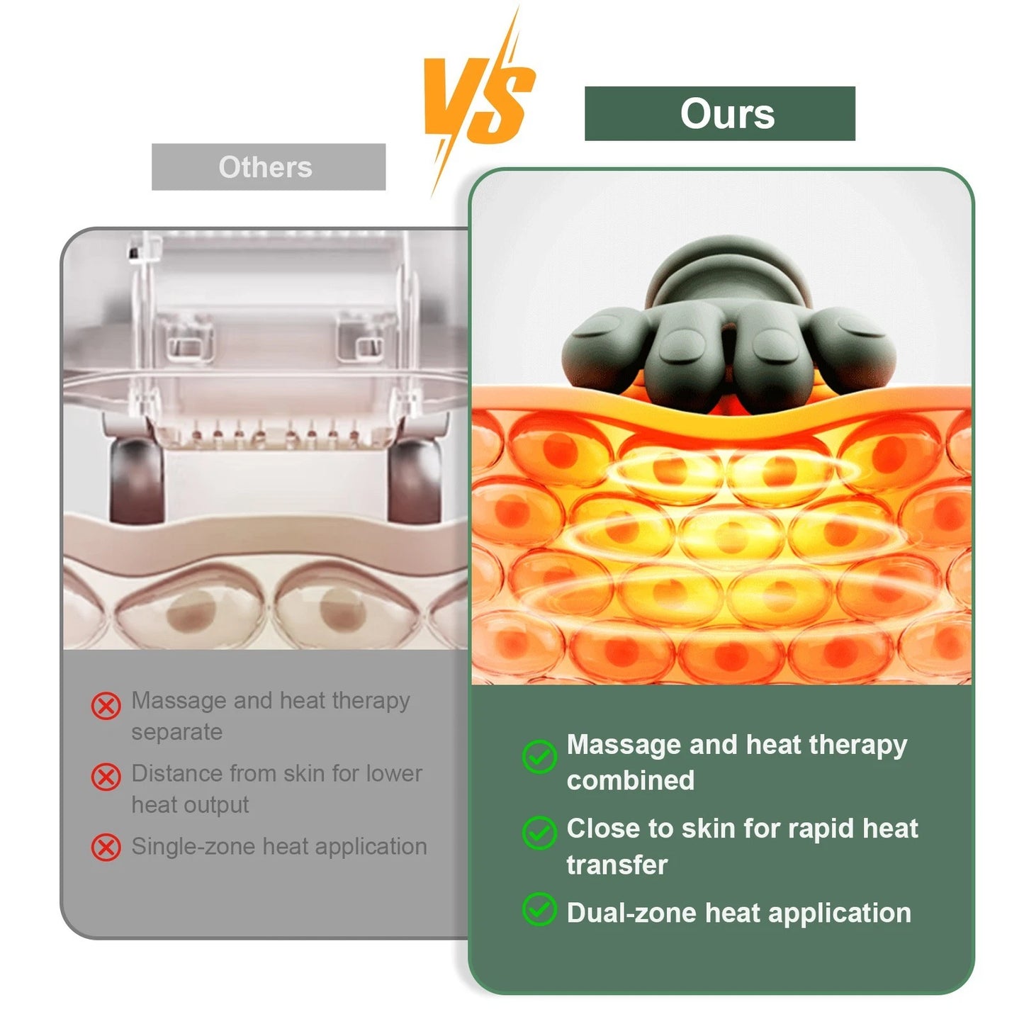 Comparison of Shiatsu Neck Massager features: others vs ours, showcasing combined massage and heat therapy benefits.