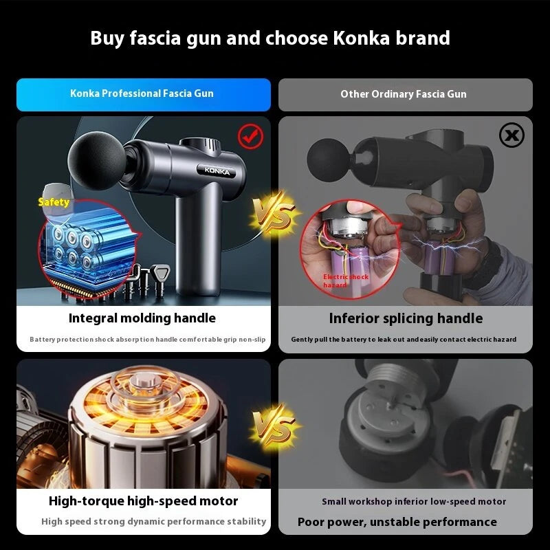 Massage Gun with 6 Heads & Adjustable Speed Settings