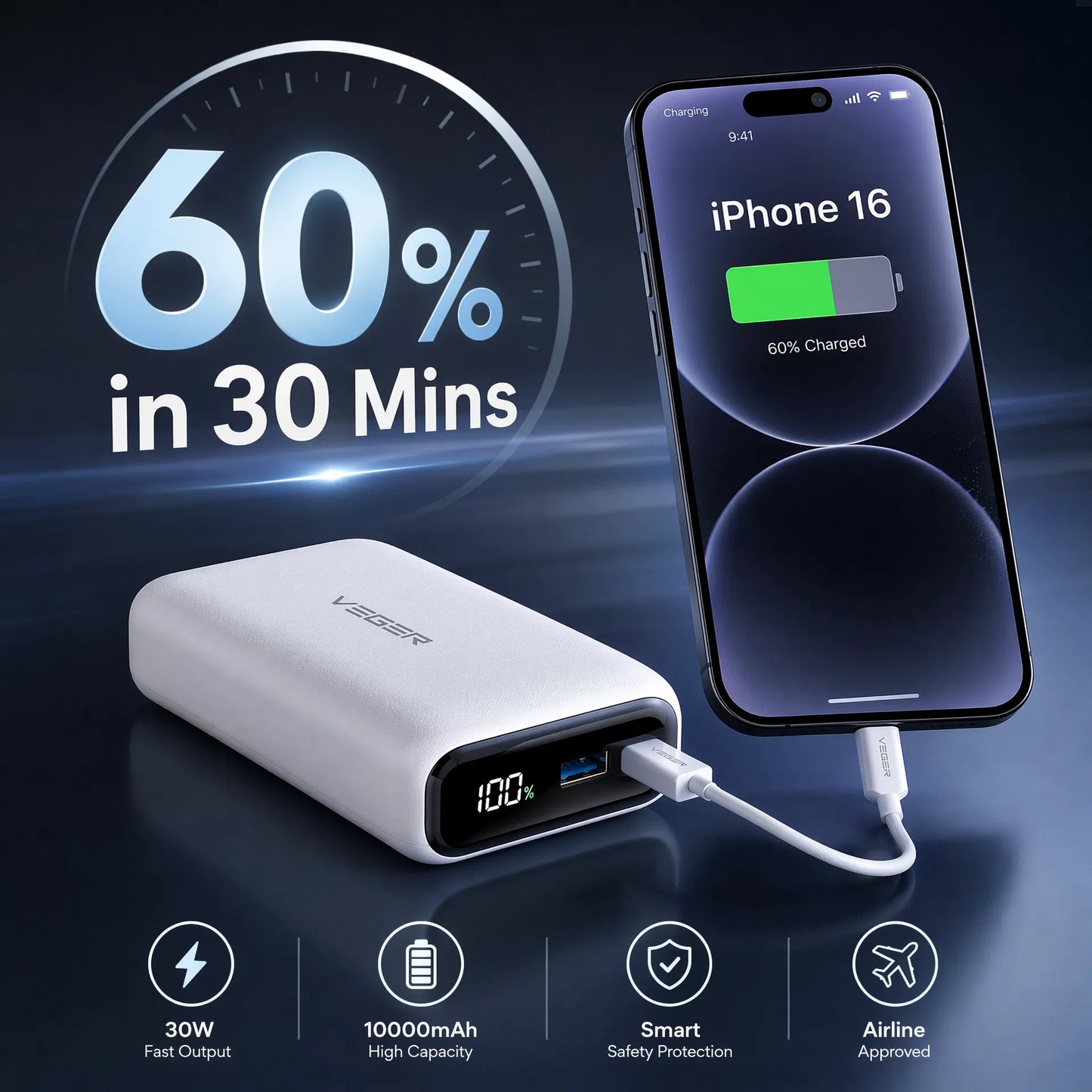 Portable Power Bank 20000mAh | 22.5W Fast Charge with 4 Built-in Cables & Digital Display