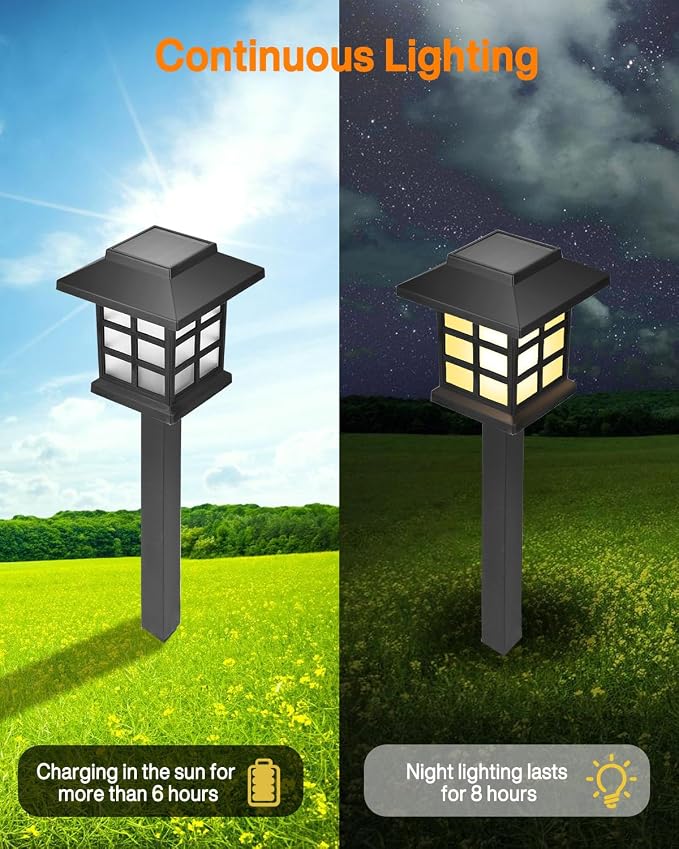 Solar Lights Outdoor Waterproof, Solar Powered House-Shape Lights, LED Decorative Night Lights for Yard Garden