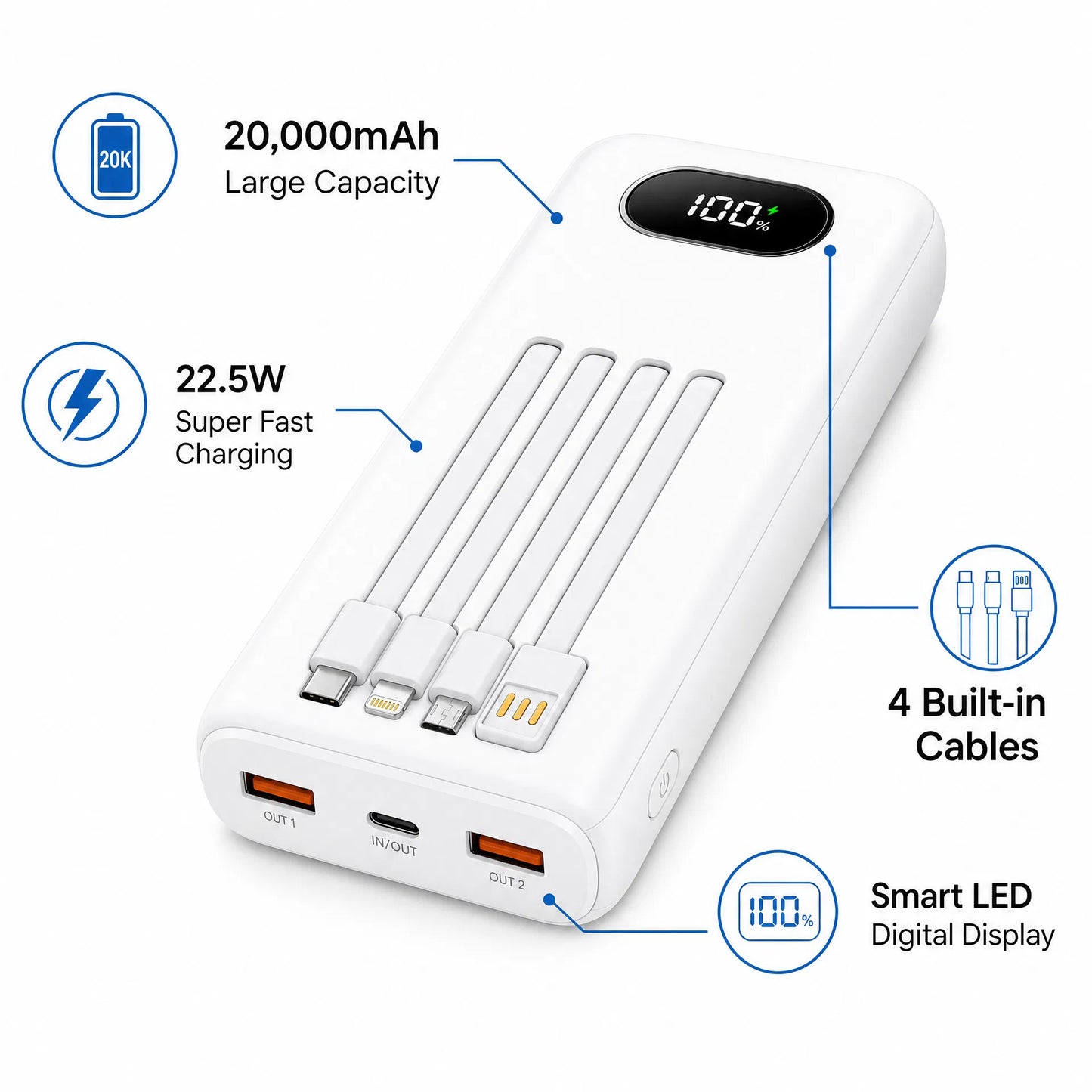 Portable Power Bank 20000mAh | 22.5W Fast Charge with 4 Built-in Cables & Digital Display